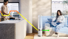 Dyson Purifier Cool PC1 544929-01