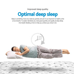 Giselle Bedding 24cm Mattress Super Firm King