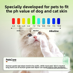 pet products -free cleaning gloves for dog bathing and deodorizing, cat dry cleaning wet wipes supplies, two packs.
