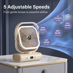 White USB Desk Fan, 5 Speeds Quiet Table Fan with 90° Oscillation, Plug-in Small Desktop Fan with Night Light for Bedroom, Home Office