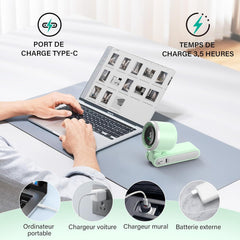 Mini Portable Fan, Handheld Desk Neck and Foldable, USB Rechargeable, 5 Speeds, 12000 RPM, 12 mps, Green