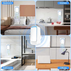 4 Pack Plug-in Negative Ion Air Purifier, Home Negative Ion Generator, Odour Eliminator Ionizer for Household Use