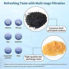 Water Filter Replacement Cartridge for Dispensers