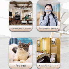 Plug-in Mini Air Purifier, Ion Generator for Bedroom & Pet Areas