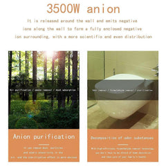 Plug-in Mini Air Purifier, Ion Generator for Bedroom & Pet Areas