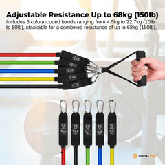 Social Hike Resistance Band Set with Handles - 11pcs Home Workout Kit 4.5-68kg