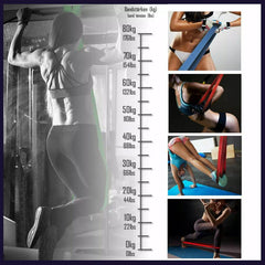 Heavy Duty Resistance Yoga Band Loop Exercise Fitness Workout Band Gym Band - Yellow 5-15 lbs (6.4mm*2080mm)