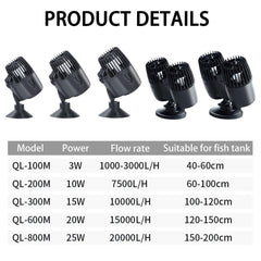 Aquarium Wave Maker Fish Tank Water Circulation Pump Powerhead with Suction Cup - 200M 10W
