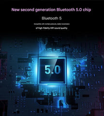 Wireless Bluetooth 5.0 Over-Ear Headphones - HIFI Deep Bass, Foldable Design, 10Hr Playtime(blue)