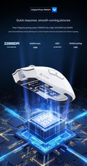 High-Performance Tri-Mode Wireless Gaming Mouse - 22000 DPI, Rechargeable, with RGB Charging Dock(white)