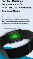 Optical Armband Heart Rate Monitor - Bluetooth & ANT+ Dual Protocol, IP67 Waterproof for Fitness Training(black)