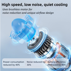 White Portable Fan for Outdoor, Waist Clip, and Desktop Cooling