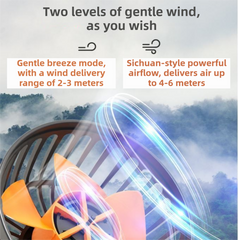 3-in-1 Powerful Car Single Head Fan (24V Lighter Power) - Quiet Cooling Fan Integrated Aromatherapy & Number Plate, with 360° Rotation & 130cm Long Cord