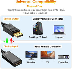 Display Port to HDMI Adapter With Audio Support