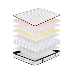 Ergopedic Pocket Spring Mattress-King