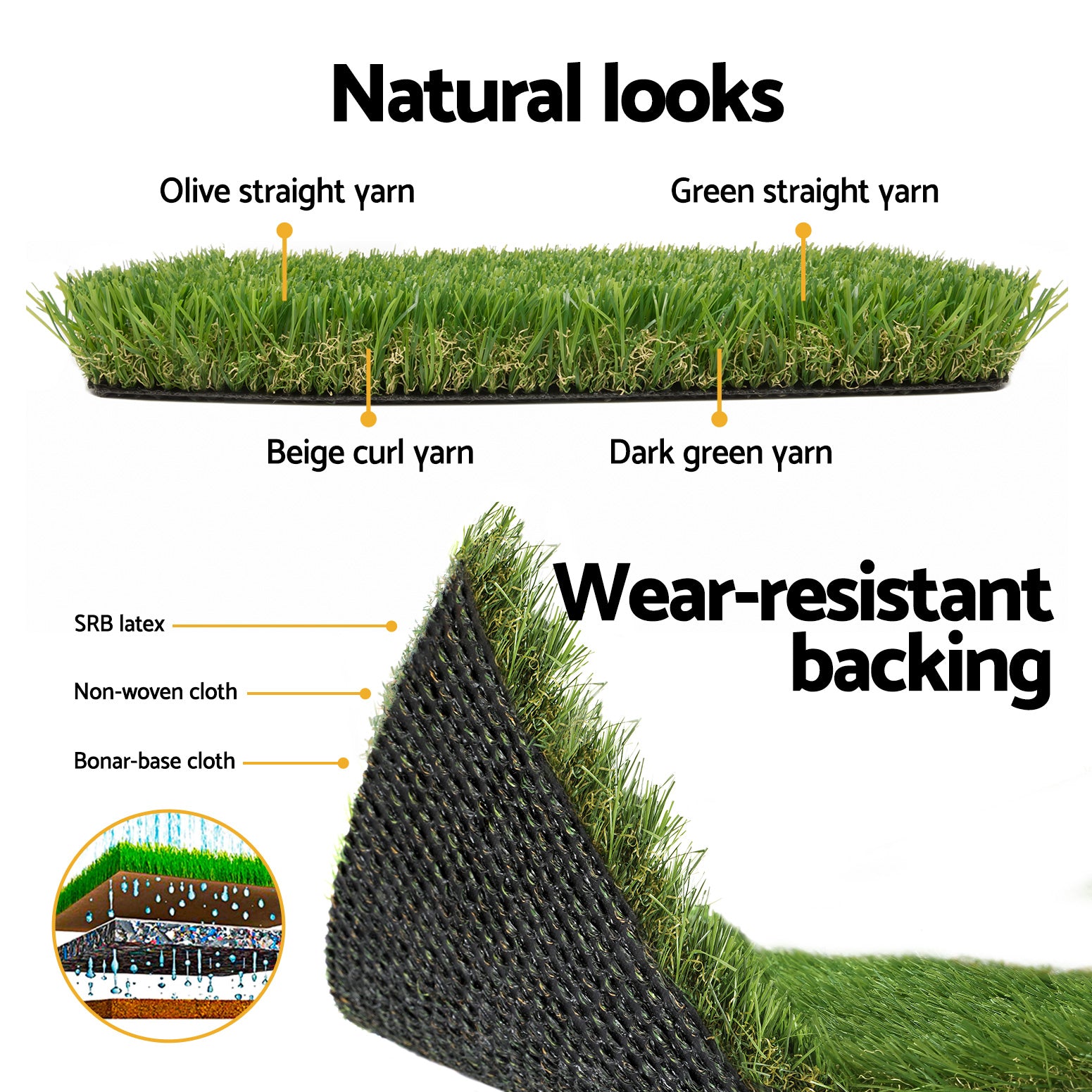 Primeturf Artificial Grass 30mm 2mx5m 20SQM Synthetic Fake Lawn Turf Plastic Plant 4-coloured-ACT