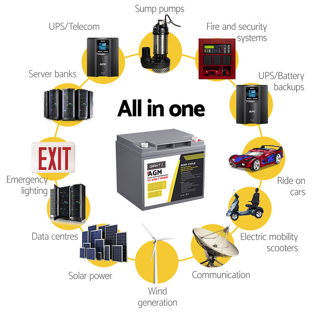 Giantz AGM Battery 12V 60Ah Deep Cycle Box Portable Solar Caravan Camping-QLD_Rural