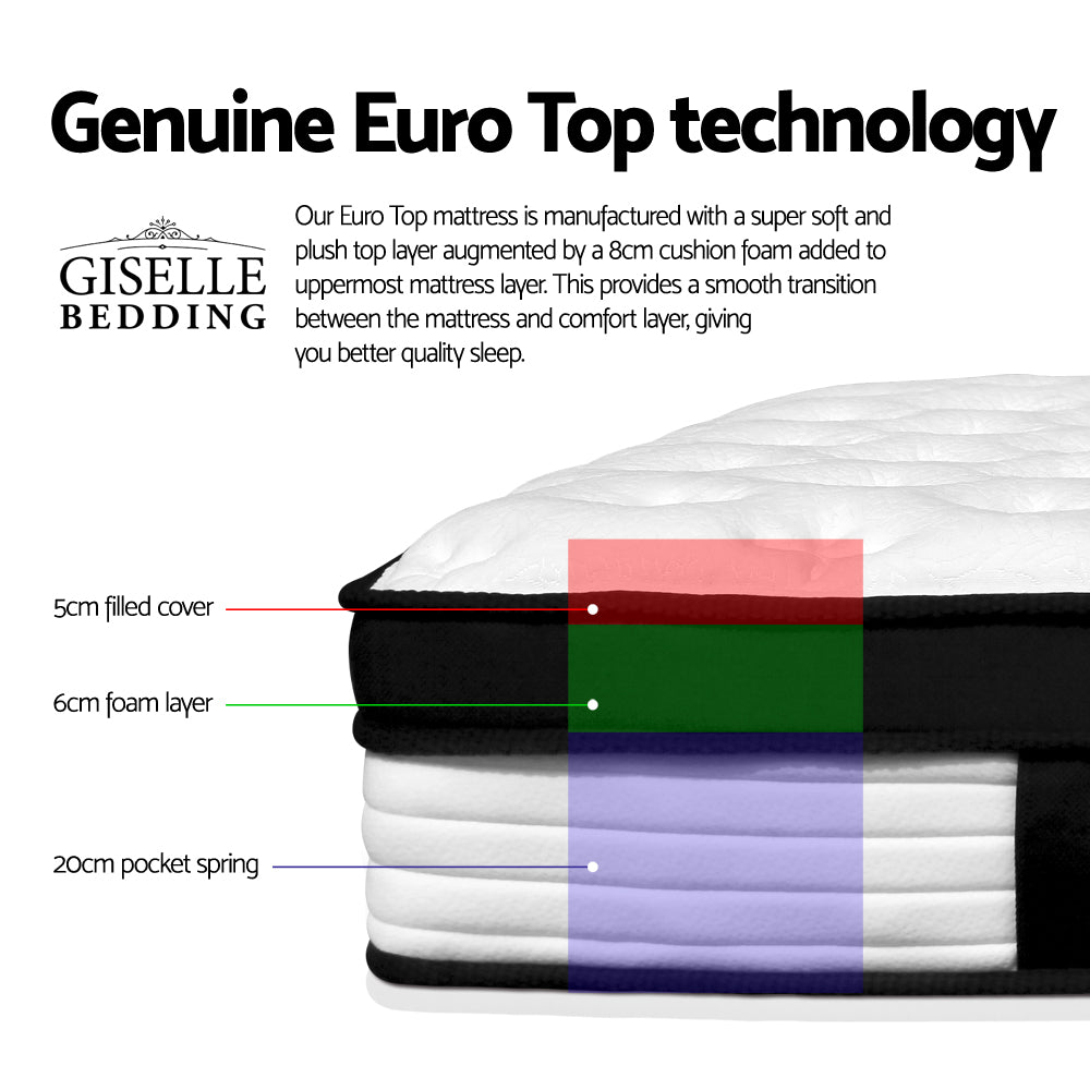 Giselle Bedding 31cm Mattress Euro Top Queen-ACT