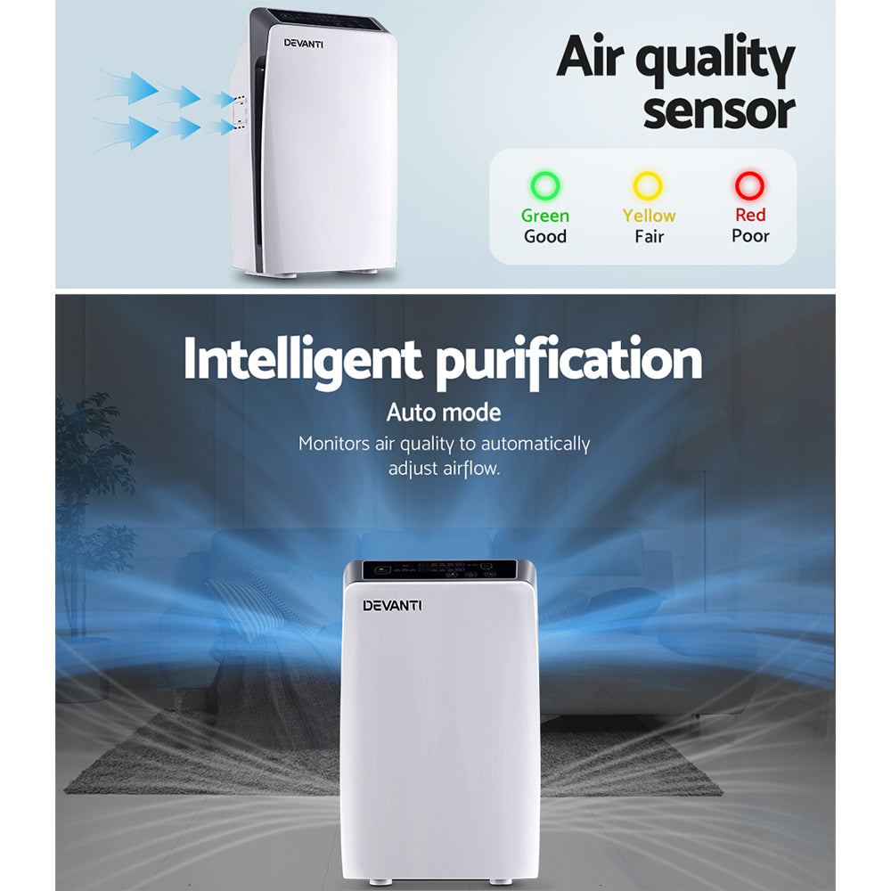 Devanti Air Purifier 4 Stage HEPA w/Replacement Filter-ACT