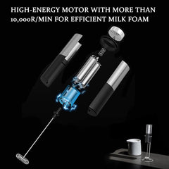 Electric milk frother - Manual milk frother - Mini milk mixer - With stand - No plug - Convenient for camping - Black