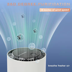 Air purifier - Negative ion air purifier - Air purifier for the home - Rooms up to 20 m² - Negative ion air purifier - Deodorizer - Ionizer - Wit