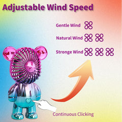 Handheld Mini Fan Personal USB Rechargeable Battery Powered Handy Fan with 3 Speeds Adjustable for Home, Outdoor, Office, Travel