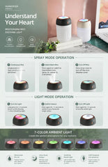 USB Water Drop Mini Humidifier 220ML Pink, Holiday Present