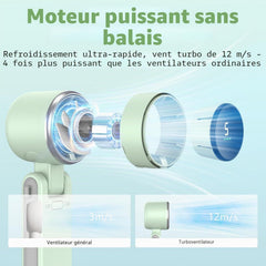 Mini Portable Fan, Handheld Desk Neck and Foldable, USB Rechargeable, 5 Speeds, 12000 RPM, 12 mps, Green