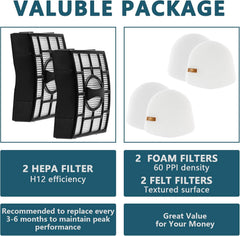 ZU560 Filter Replacement Compatible with Shar-k Rotator Navigator Zero-M Lift-Away Speed Upright Vacuum ZU560C, ZU561, ZU562, ZU572, UV572CCO, UV650, Replaces Part XFFK560, XHEPA560