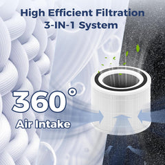 240 Replacement Filter Compatible with PURO 240 Air Purifier,3-in-1 Filtration System with True HEPA H14 and Activated Carbon, Pack of 2