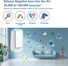 2 Pack Plug-In Negative Ion Ionizer for Home, Office, Kitchen, Bedroom, Bathroom - Filterless, Quiet Operation, Portable Mini Air Cleaner