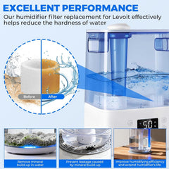 30-Pack Top ill Humidiier Replacement ilters or LEVOIT Classic160, Dual150, Dual200S, Classic300(S), LV600S, OasisMist 450S, Superior6000S Series Humidiiers by