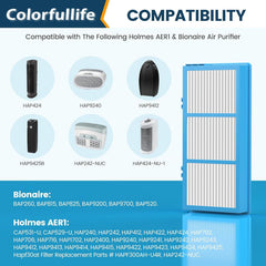 Aer1 ilter Replacement or Holmes Air Puriiers AER1 Type Total Air ilter Replacement ilters or HAP30AT and HAP242-NUC, 2 True HEPA ilters + 4 Carbon Booster ilters