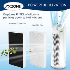 True HEPA ilter Replacement Compatible with ebreze R102B and Honeywell ilter U, HHT270, HHT290 Series Air Puriier