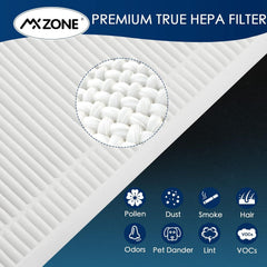 True HEPA ilter Replacement Compatible with ebreze R102B and Honeywell ilter U, HHT270, HHT290 Series Air Puriier