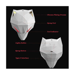 650ml Wolf Shaped Cool Mist Humidifier for Bedroom, Gaming Desk Humidifier