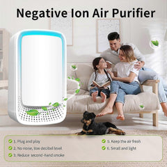 Plug-in Negative Ion Mini Air Purifier for Bedroom & Home Odor