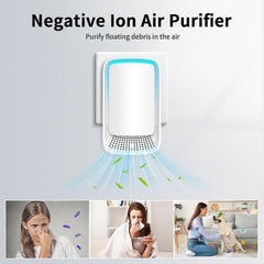 Plug-in Negative Ion Mini Air Purifier for Bedroom & Home Odor