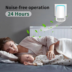Plug-in Negative Ion Mini Air Purifier for Bedroom & Home Odor