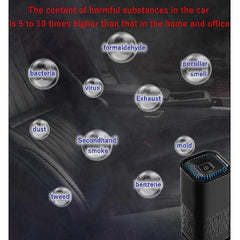 Air Ionizer Purifier for Car, Bedroom or Bathroom - Black Dashboard Unit
