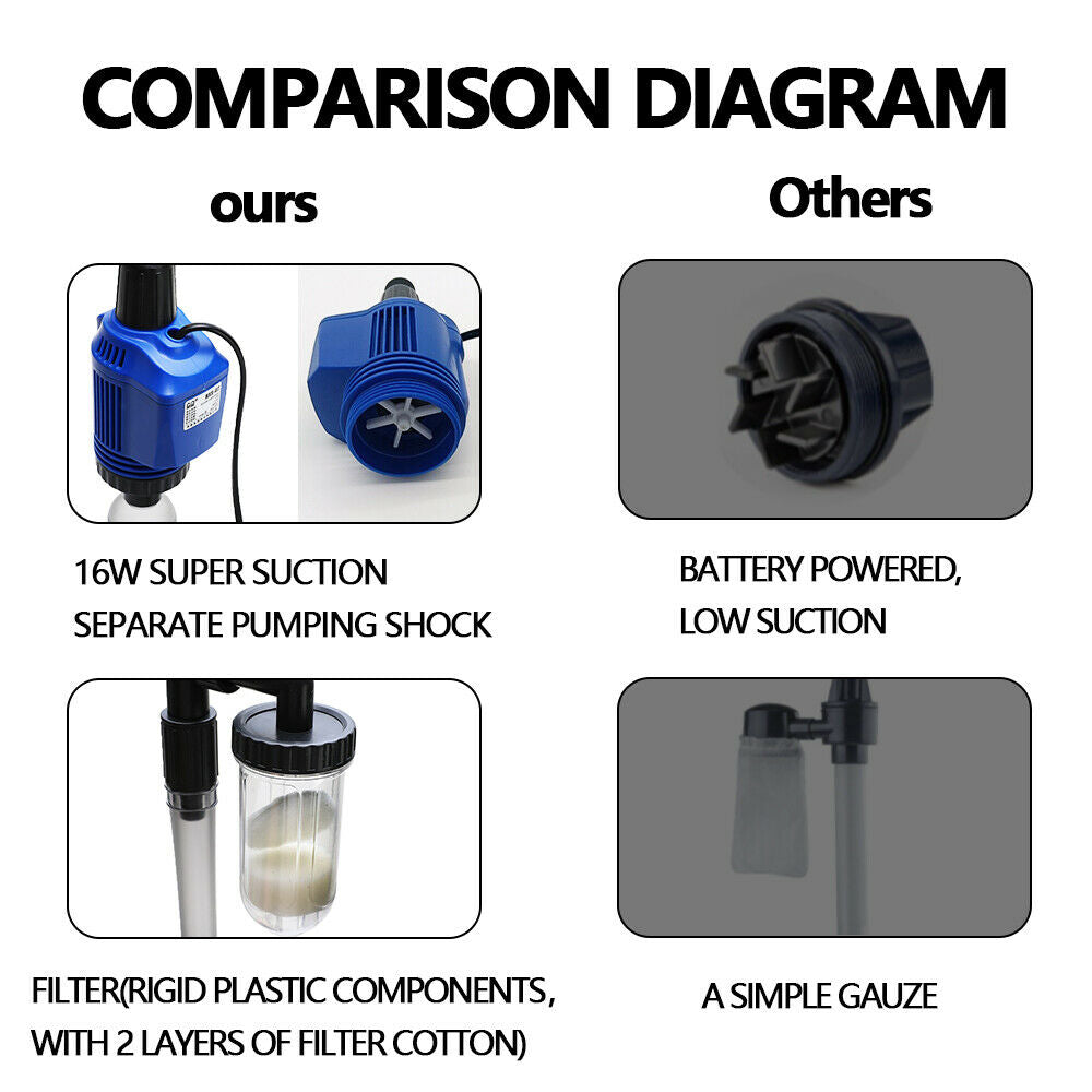 Electric Aquarium Fish Tank Cleaner Water Exchanger Siphon Vacuum Sand Cleaner-SA_Metro
