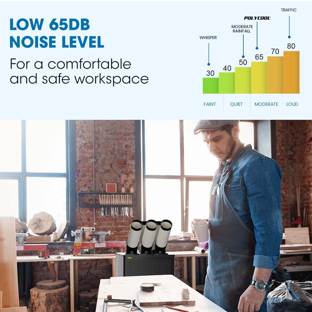 POLYCOOL 6.5kW Portable Industrial Spot Cooler, with Triple Cooling Ducts, 15A Plug-REMOTE