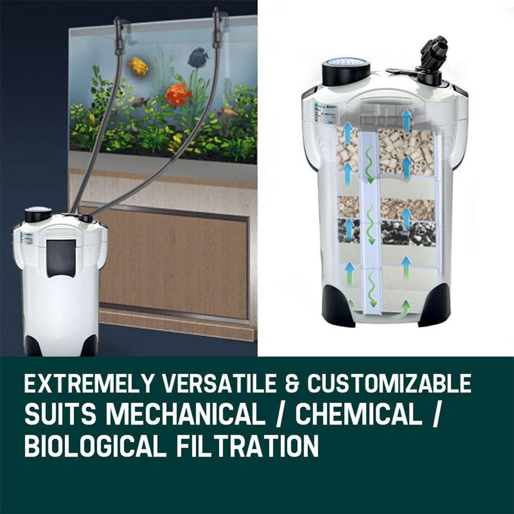 PROTEGE Aquarium External Canister Fish Tank Pump Pond Pressure Filter Garden 1250 L/H-ACT