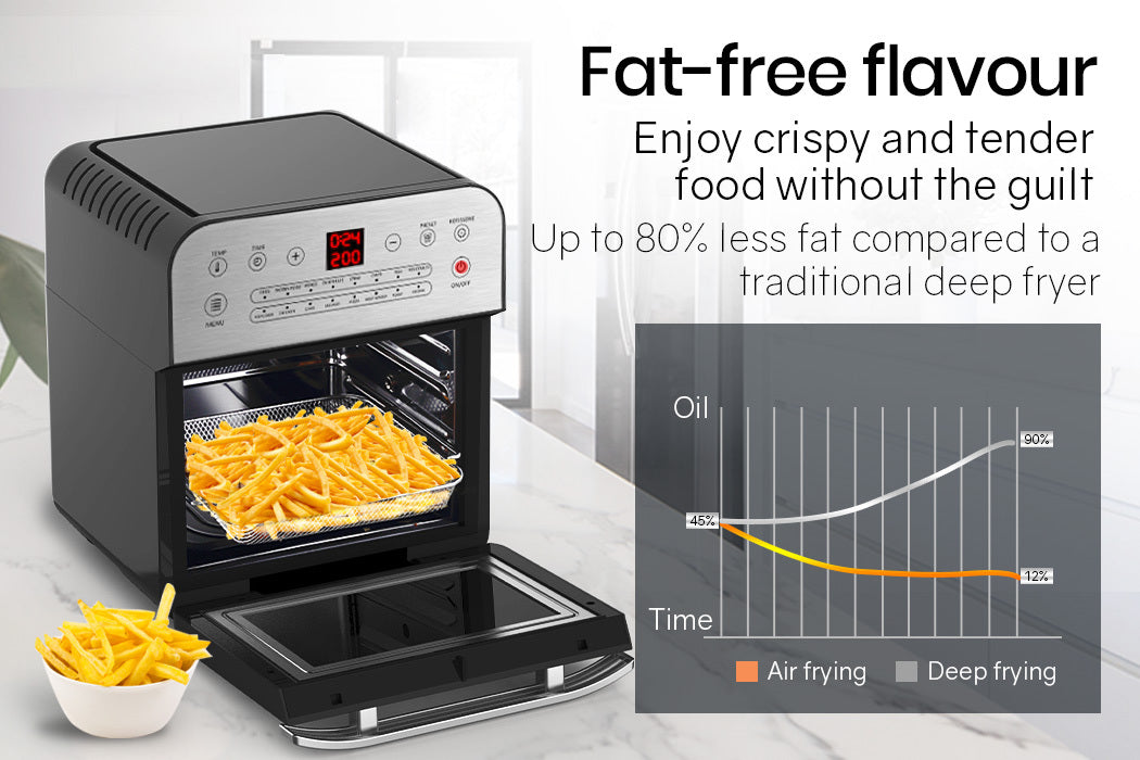 EUROCHEF 16L Digital Air Fryer Electric Airfryer Rotisserie Large Big Dry Cooker, Silver-ACT