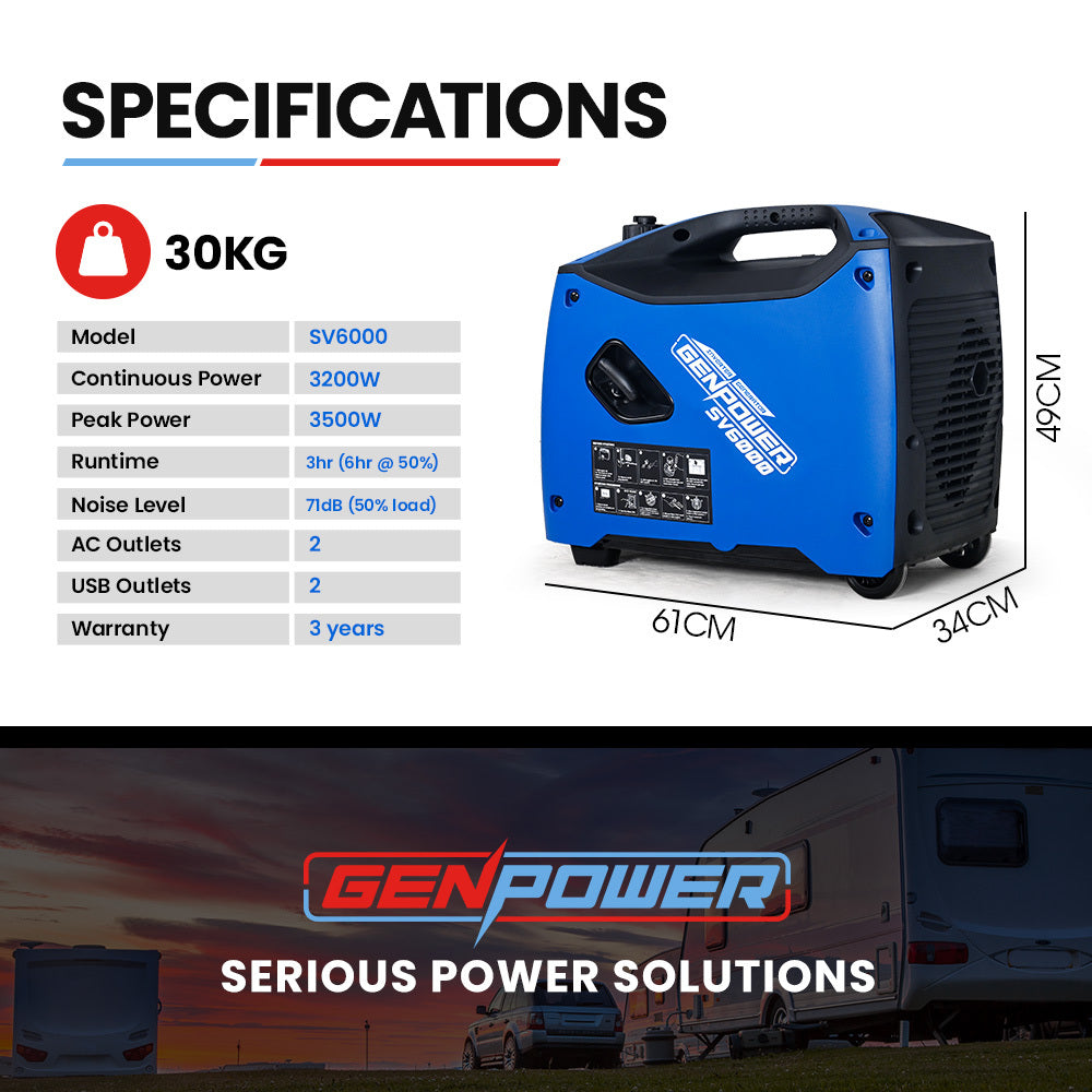 GENPOWER Inverter Generator Portable 3.5kW Max Petrol Pure Sine Wave Camping Power Station Blue-ACT