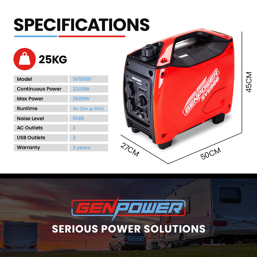 GENPOWER Inverter Generator 2600W Peak Pure Sine Portable Camping Petrol Rated-ACT