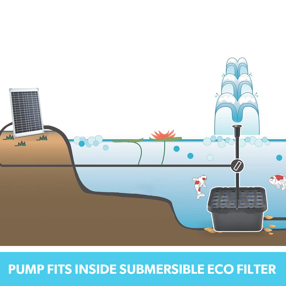 PROTEGE 10W Solar Powered Water Fountain Pump Pond Kit with Eco Filter Box-QLD_Metro