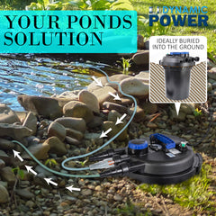 Aquarium Garden UV Light Pond Filter Set 10000L/H-NSW_Rural