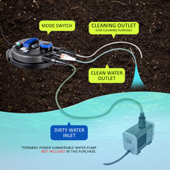 Aquarium Garden UV Light Pond Filter Set 10000L/H-WA_Rural