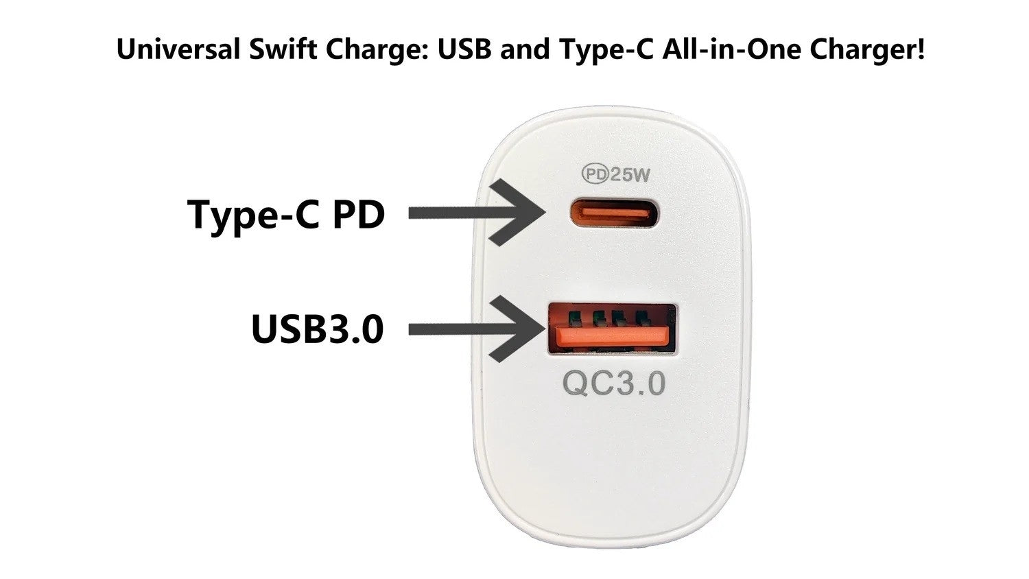 BDI 25W PD Quick Charger AU plug with USB-A and Type-C Ports